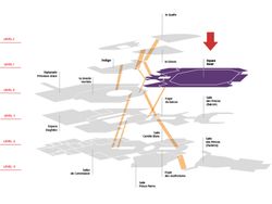 Plan Grimaldi-Forum